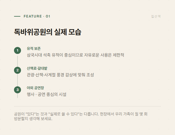 독바위공원의 유적 보존·산책로·갈대밭·야외 공연장 요소를 정리한 그래픽