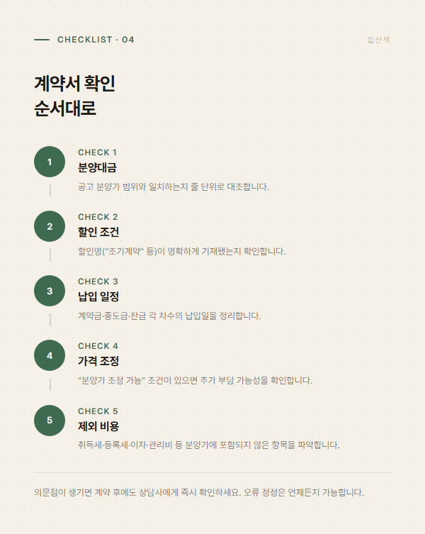 계약서 확인 5단계 체크리스트