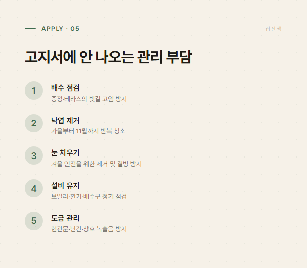 관리비 고지서에 안 나오는 다섯 가지 관리 부담: 배수 점검, 낙엽 제거, 눈 치우기, 설비 유지, 도금 관리